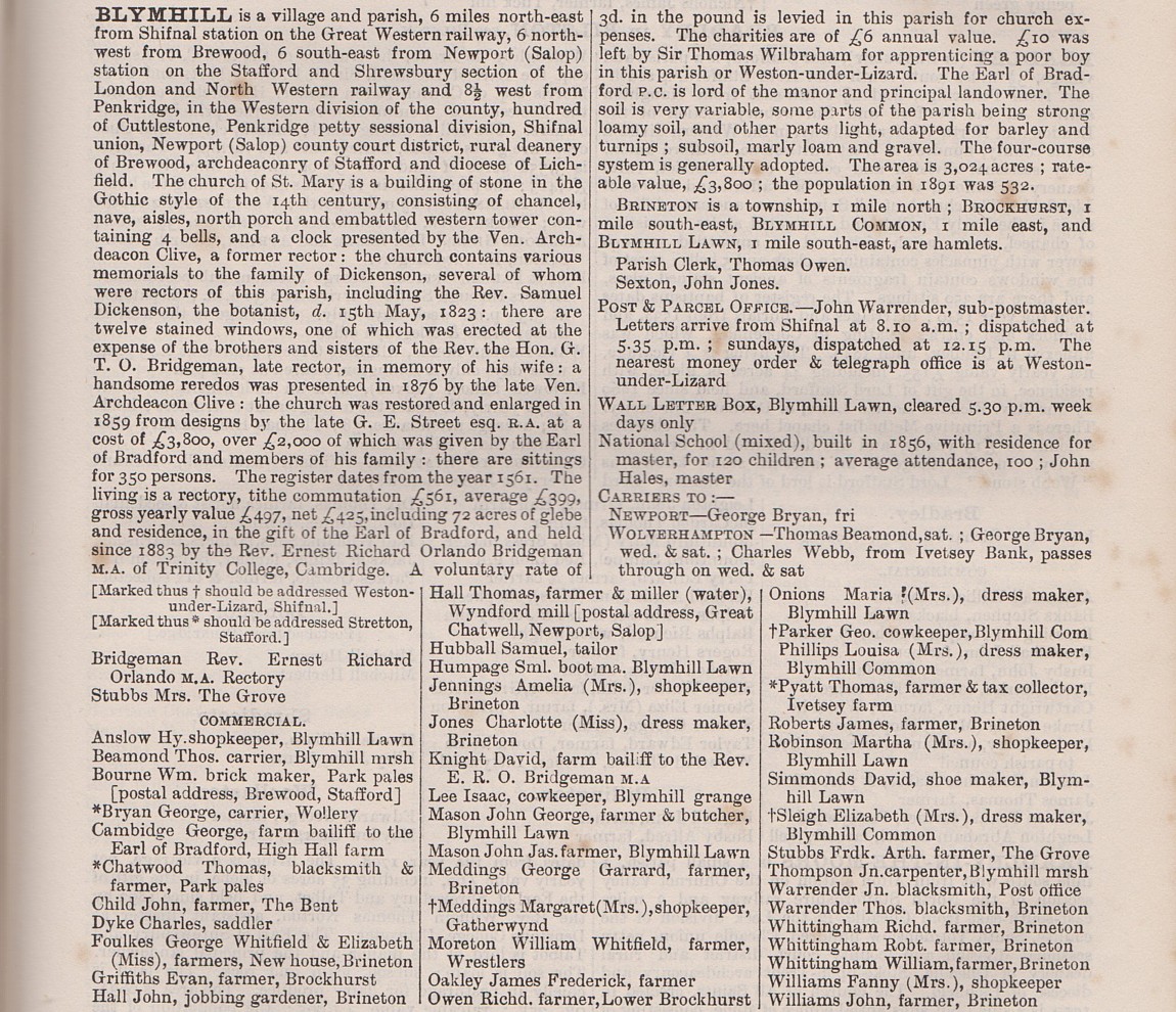 Blymhill in Kelly's 1896 Directory