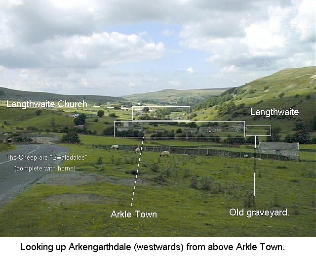 Looking up Arkengarthdale, with place description overlay.