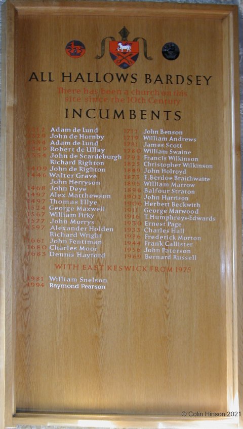 The List of Incumbents of All Hallows Church, Bardsey.